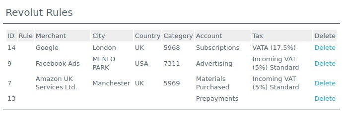 Revolut Integration with SQL-Ledger