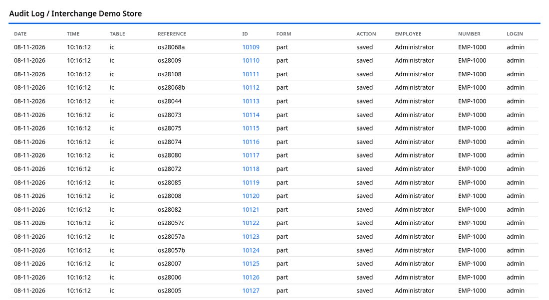 Audit log listing changes with table, action, user and timestamp