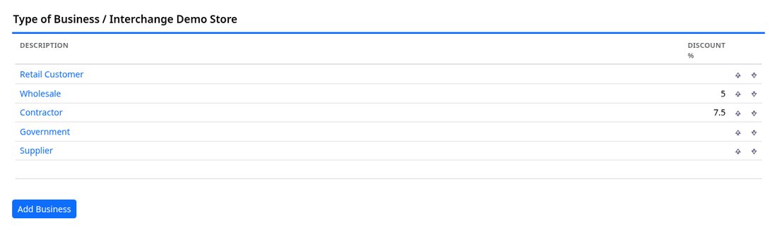 Business type list with discount percentages