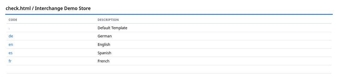 The cheque template open in the template editor