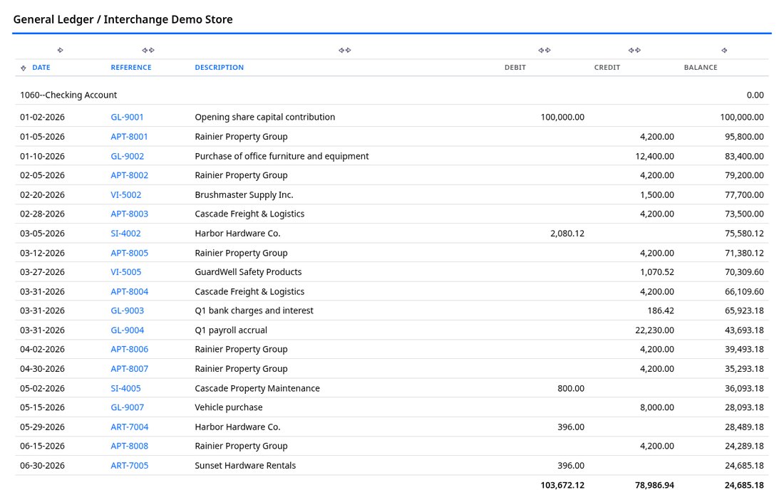 General ledger report with running balances