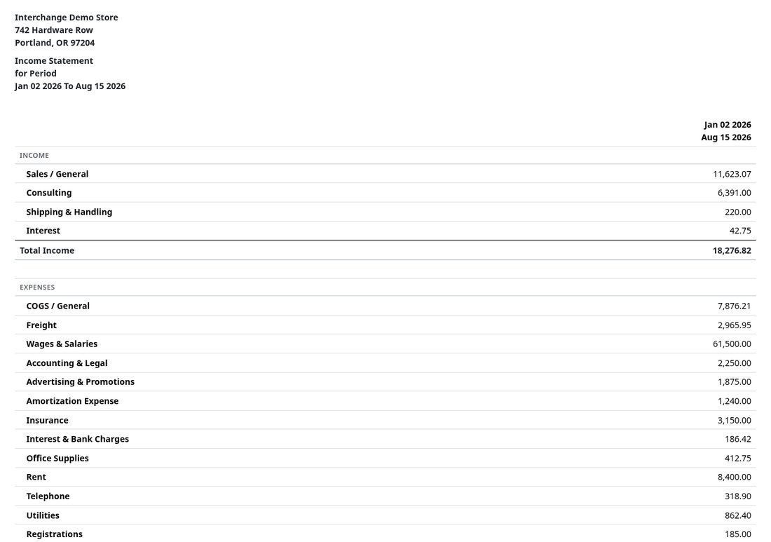 Income statement