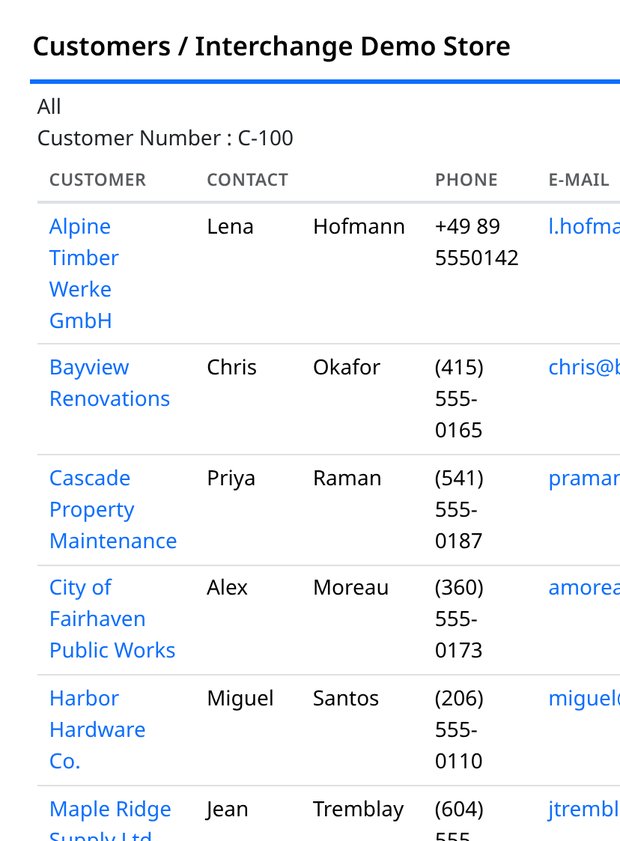 The customer list at phone width