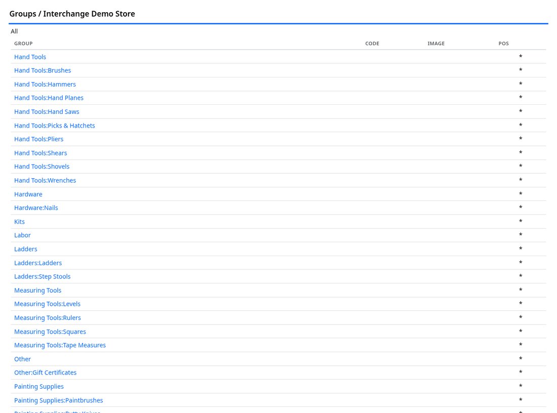 Parts group list