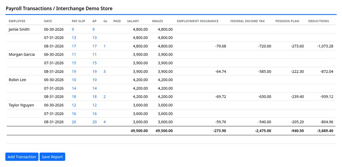 Payroll transactions report with salary, deductions and totals