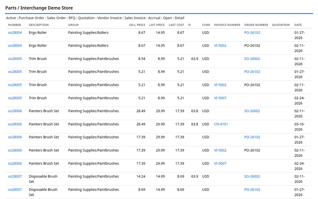 Parts report showing sell price, list price, last cost, markup and currency