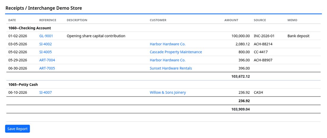 Receipts report grouped by bank account