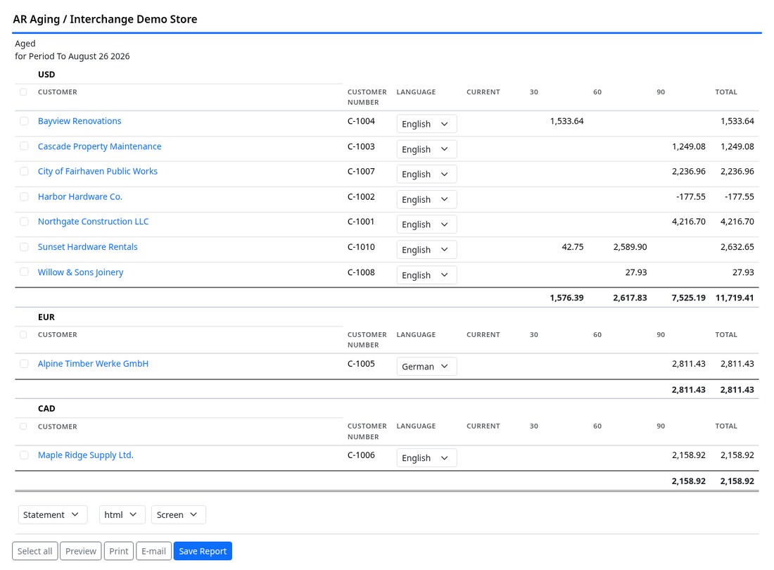 Aged receivables report with output format and print controls