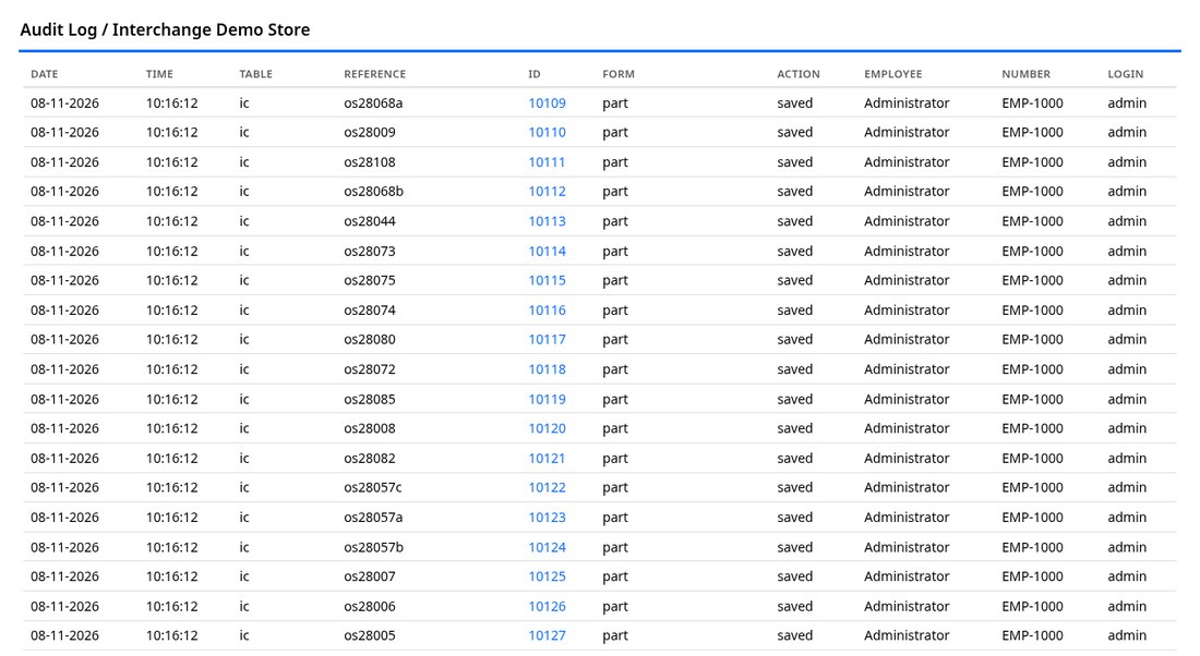 Audit log listing changes with table, action, user and timestamp