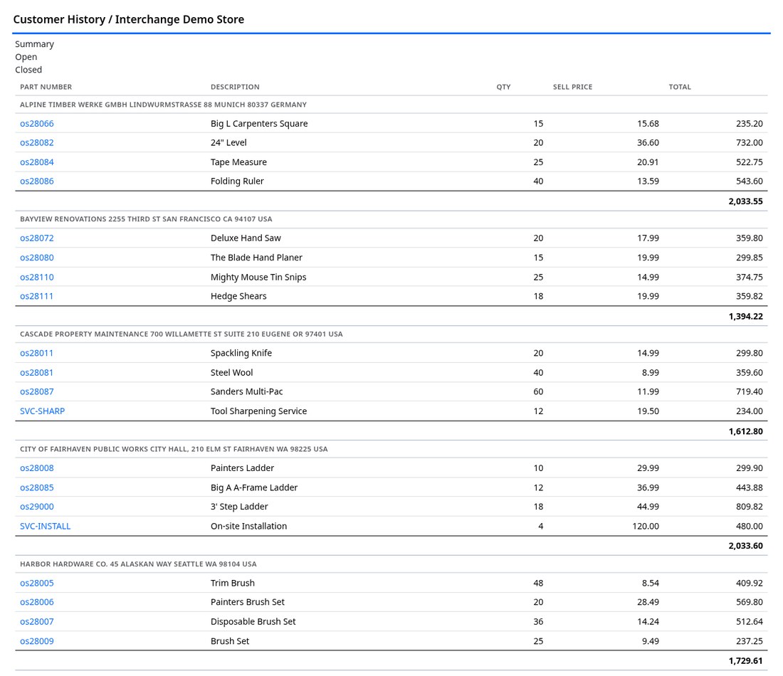 Customer history report grouped by customer with parts, quantities and prices