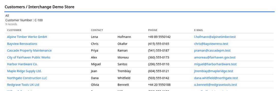 Customer report listing trade customers