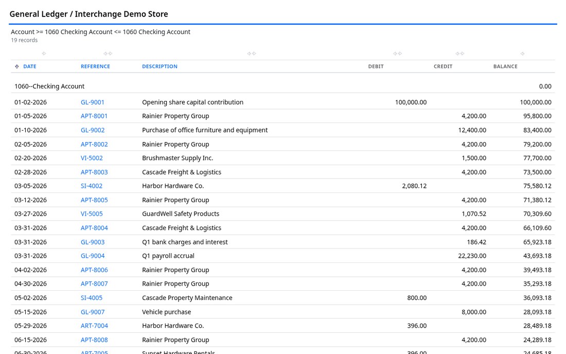General ledger report for one account with running balances