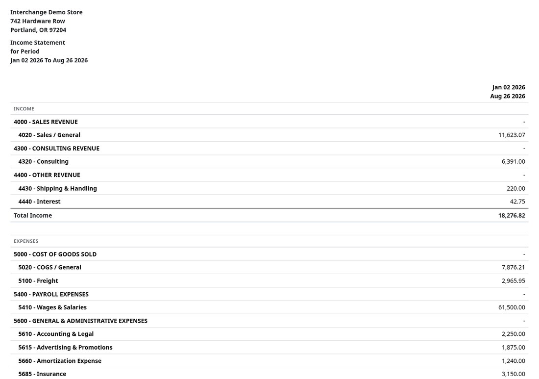 Income statement