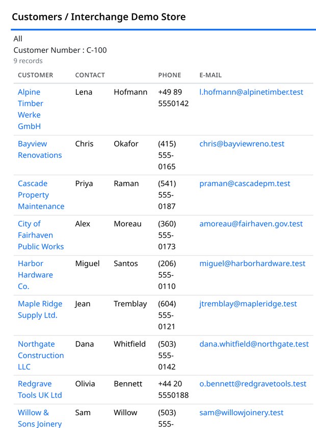 The customer list at phone width