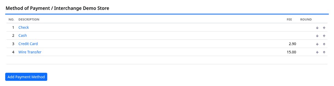 Payment method list