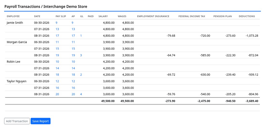 Payroll transactions report with salary, deductions and totals