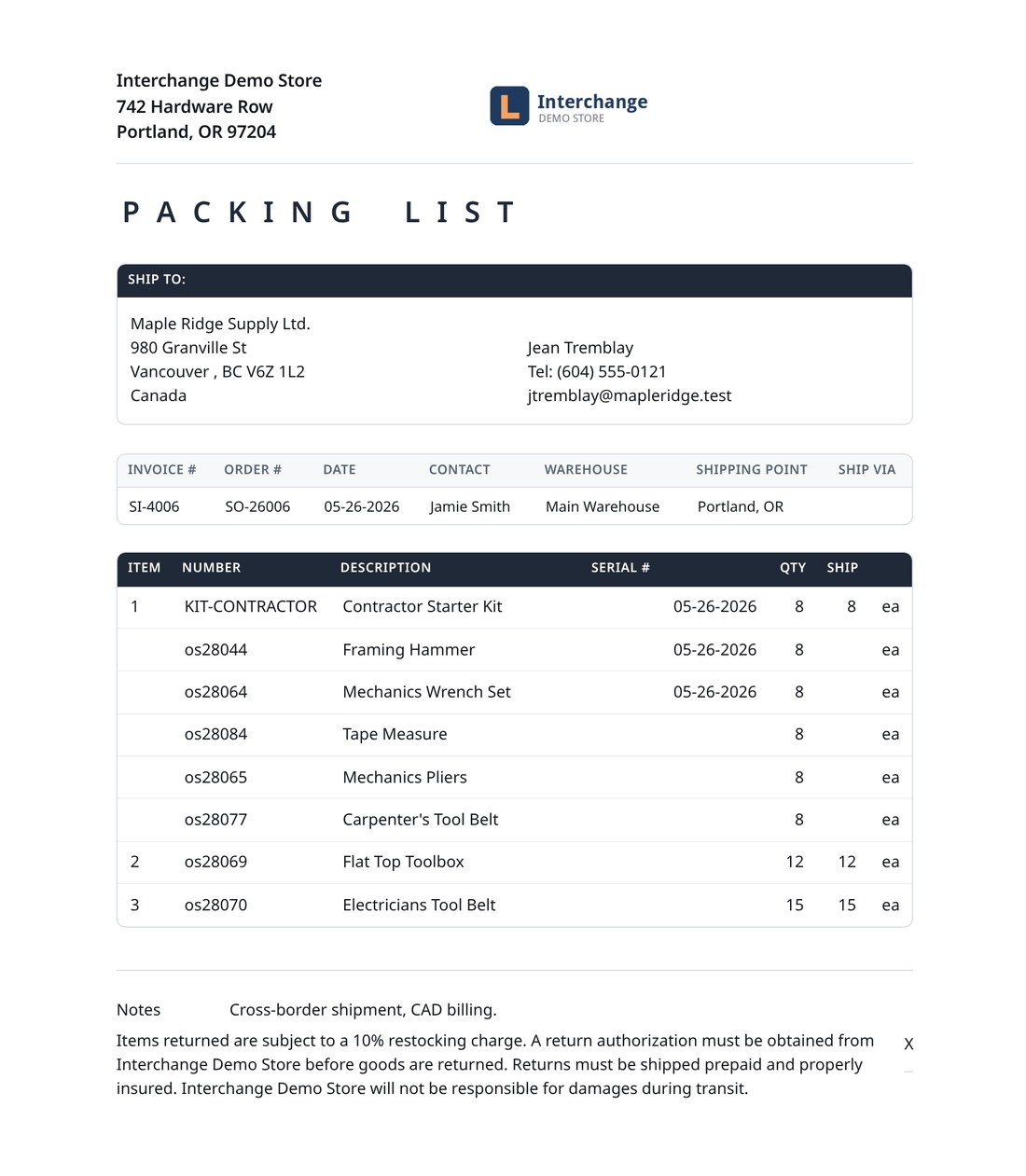 A printed packing list for the same order