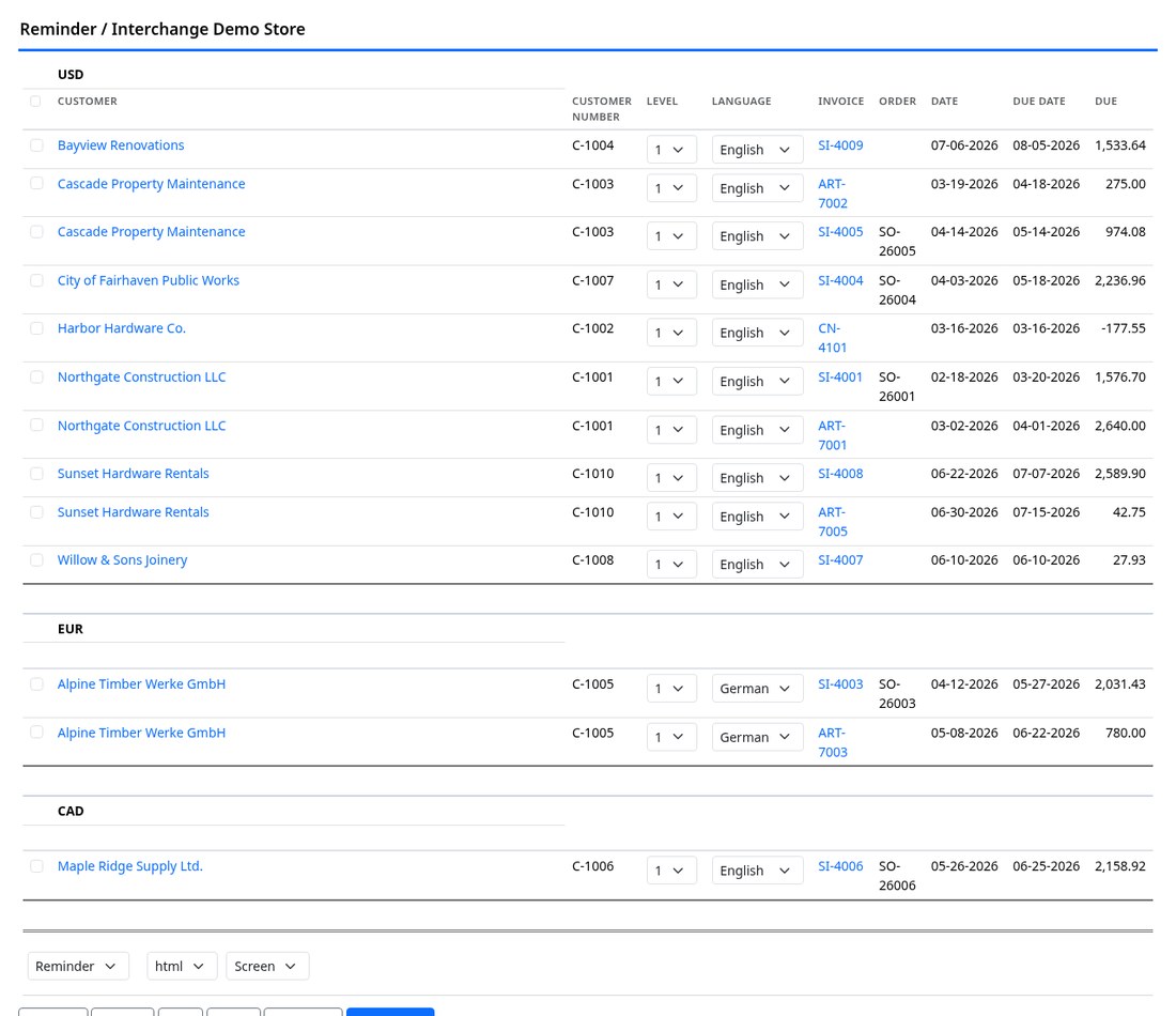 Reminder report listing overdue invoices per customer with a level selector