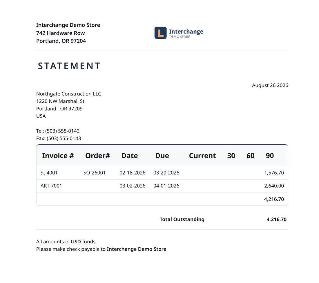 A printed customer statement with ageing columns