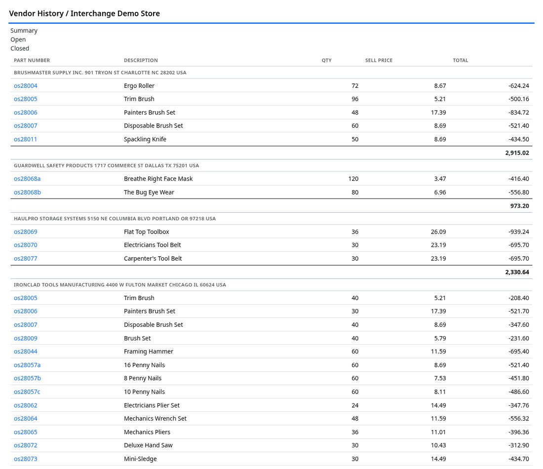 Vendor history report grouped by vendor with parts, quantities and costs