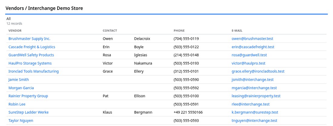 Vendor report