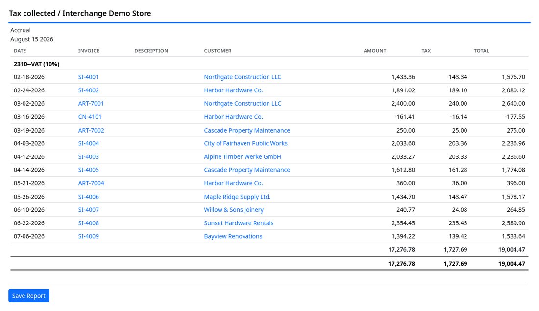 Tax collected report grouped by tax account