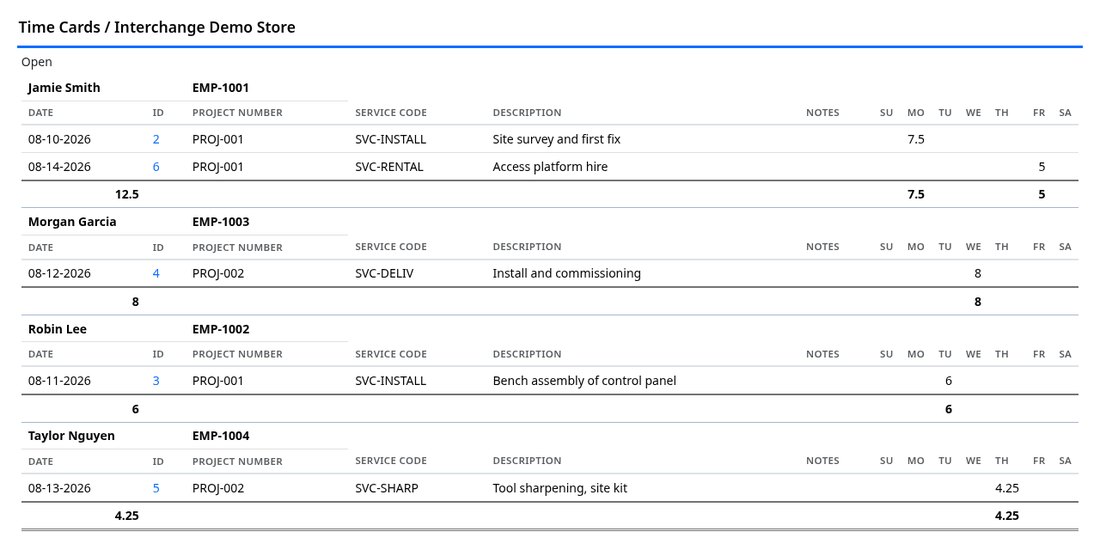 Time card report grouped by employee with hours per day